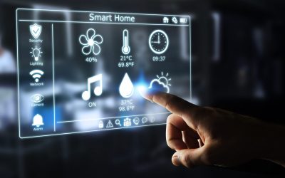 Smart-Home-System-2-scaled-py5by1zgzn3rvq0ss2moiv6gmasov8xhrvrutf43ic