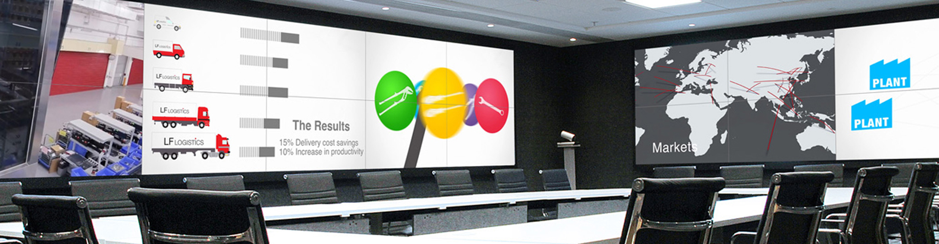 BRWall-Conference-Video-Wall-Solution-211215-1