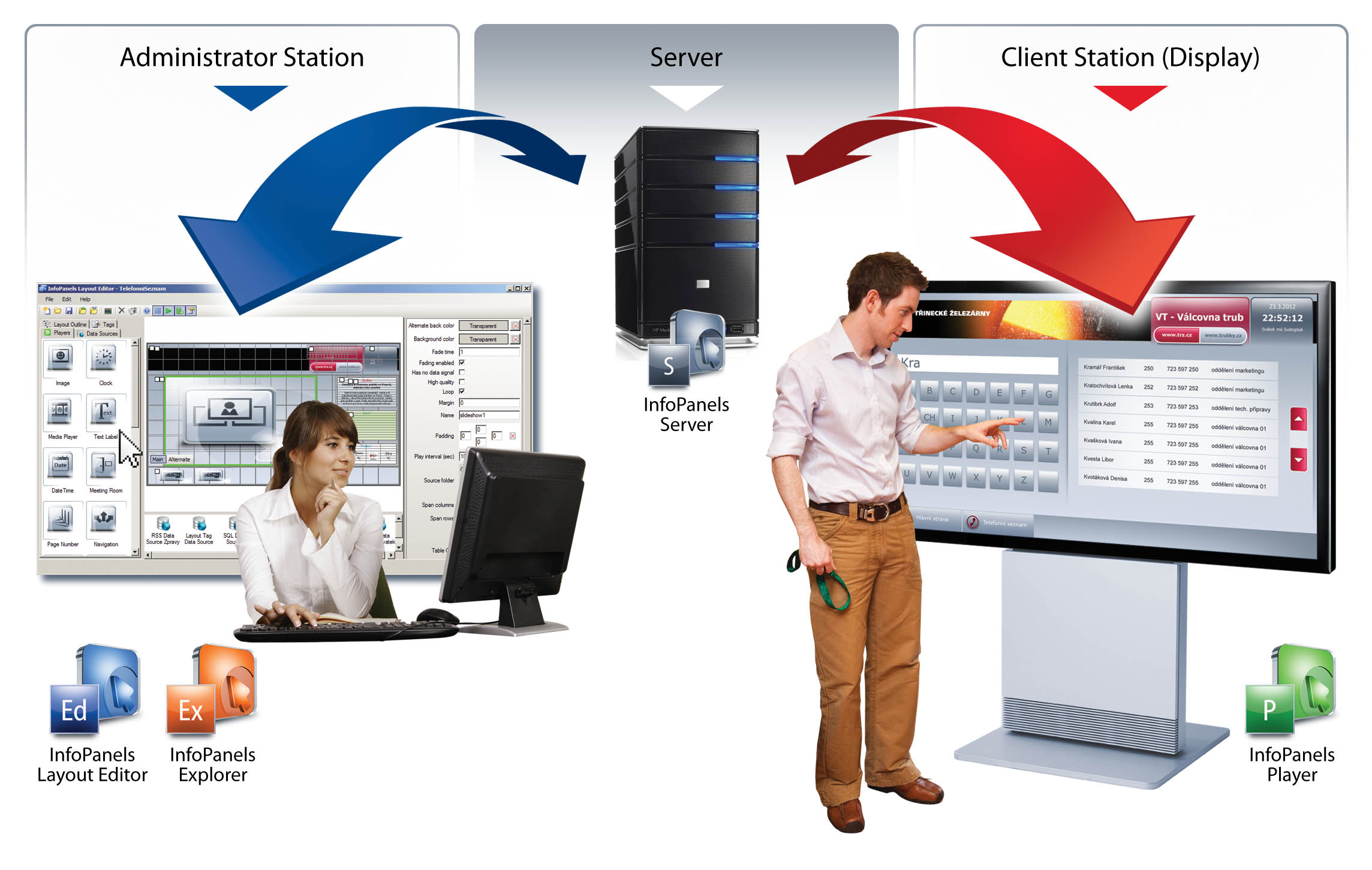 System_architecture